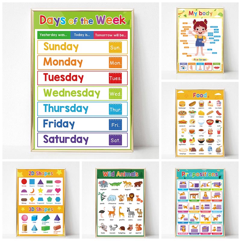 Kids Education Alphabet Numbers - 1pc frameless,Nursery Kids Education Canvas Painting