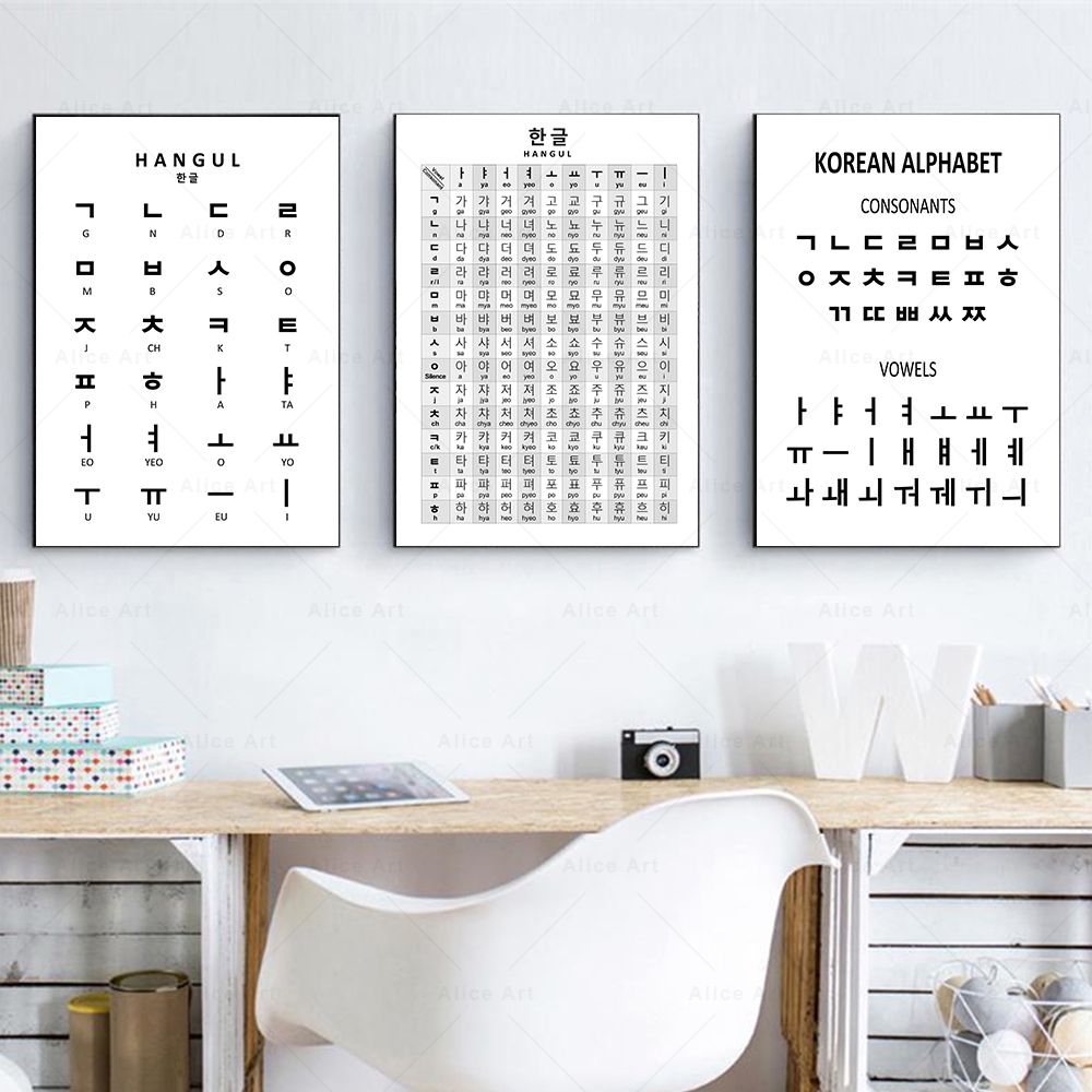 Kids Educational Poster - Korean Alphabet Prints Korean Basic Pronunciation