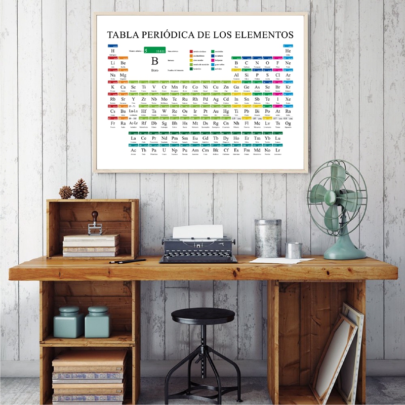 Chemistry Periodic Table of El - огляд і ціна Kids Educational Poster