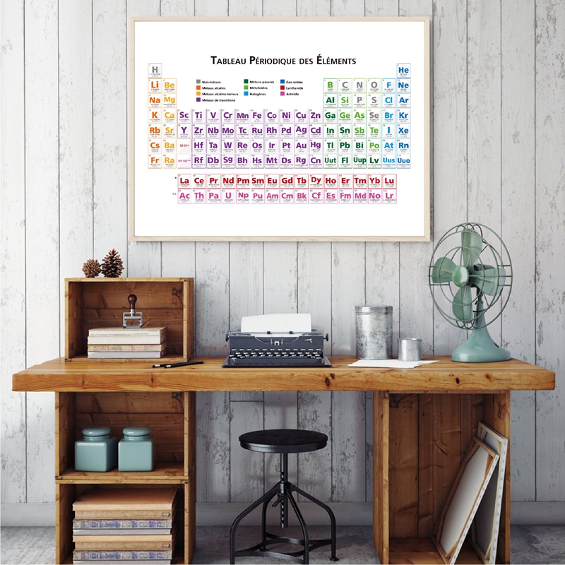 Chemistry Periodic Table of El - огляд і ціна Kids Educational Poster