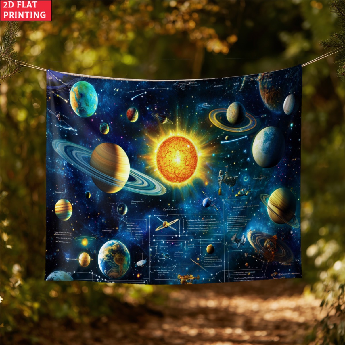 unframed Solar system planet t - огляд і ціна Kids Educational Poster