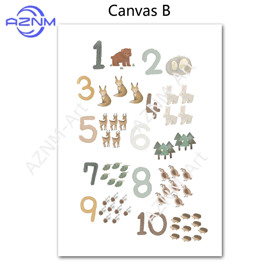 1/2pcs Education Learning Numb - огляд і ціна Kids Educational Poster