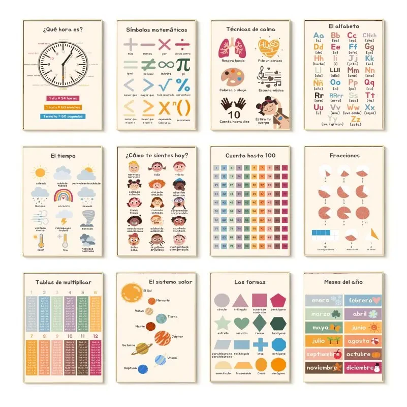 Boho Wall Art Number Alphabet  - огляд і ціна Kids Education Alphabet Numbers