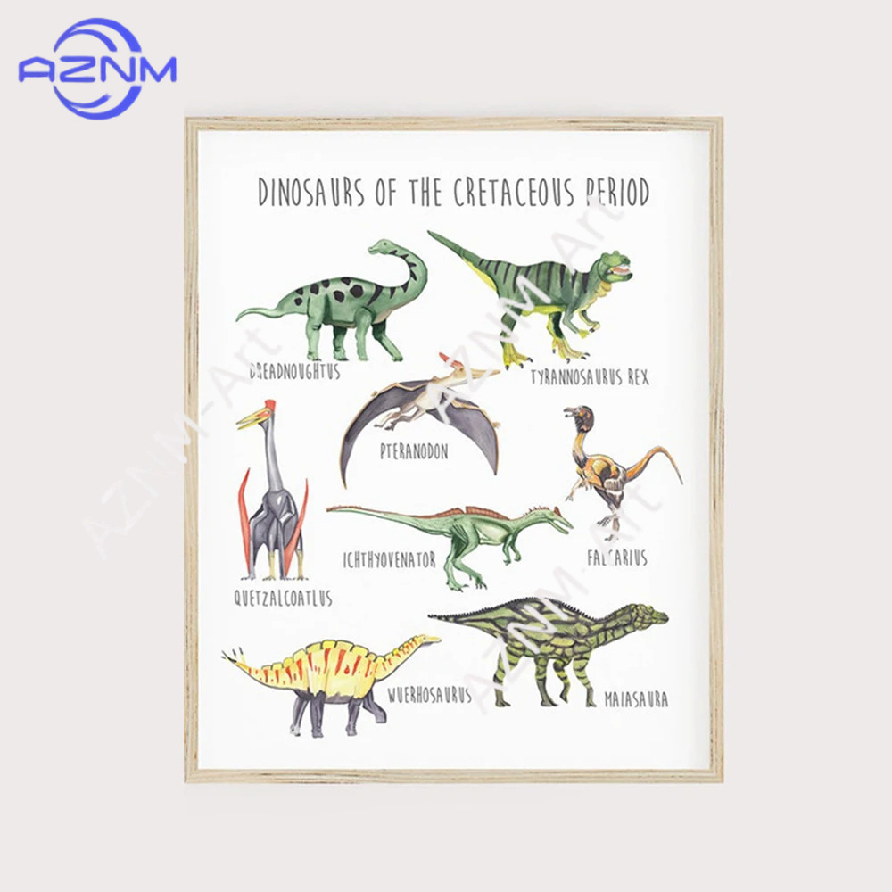 1/3PCS ，The cartoon dinosaur s - огляд і ціна Kids Educational Poster