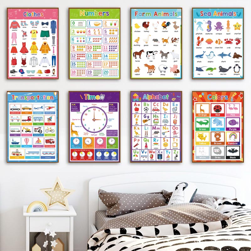 1pc frameless,Nursery Kids Edu - огляд і ціна Kids Education Alphabet Numbers