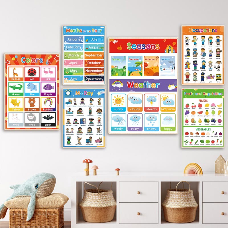 1pc frameless,Nursery Kids Edu - огляд і ціна Kids Education Alphabet Numbers