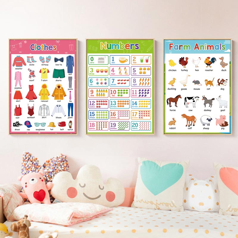 1pc frameless,Nursery Kids Edu - огляд і ціна Kids Education Alphabet Numbers
