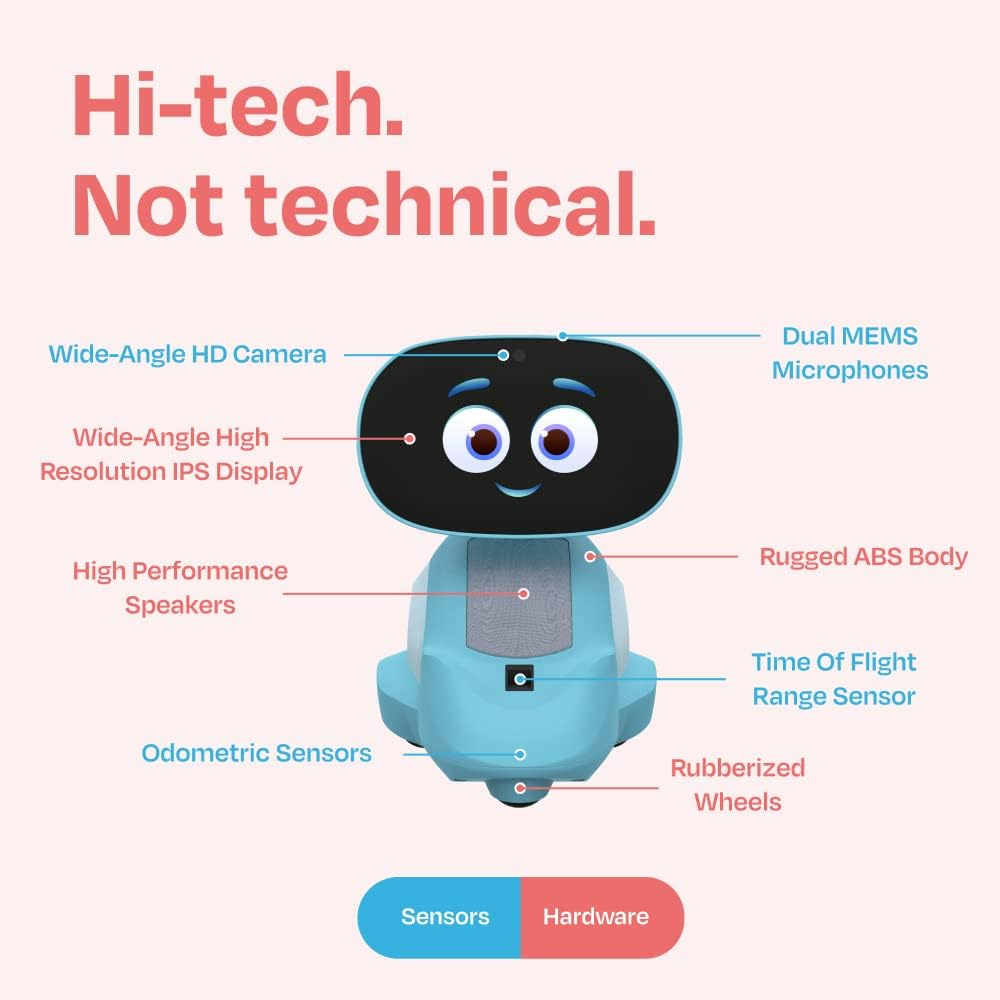 AI-Powered Smart Robot for Kid - огляд і ціна Kids Education Free App