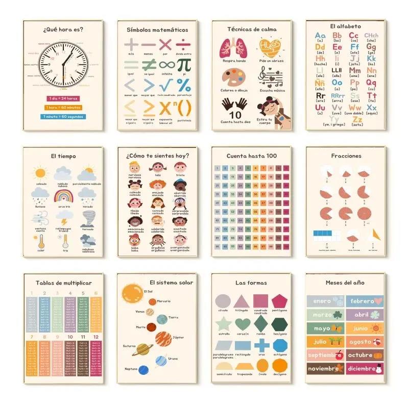 1PCS Frameless Boho Wall Art N - огляд і ціна Kids Education Alphabet Numbers
