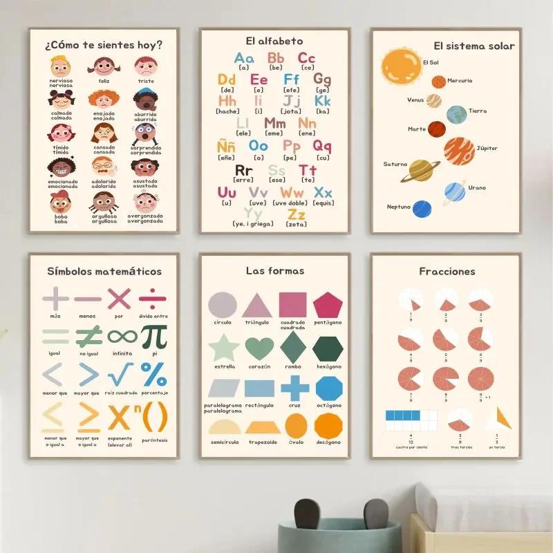 1PCS Frameless Boho Wall Art N - огляд і ціна Kids Education Alphabet Numbers