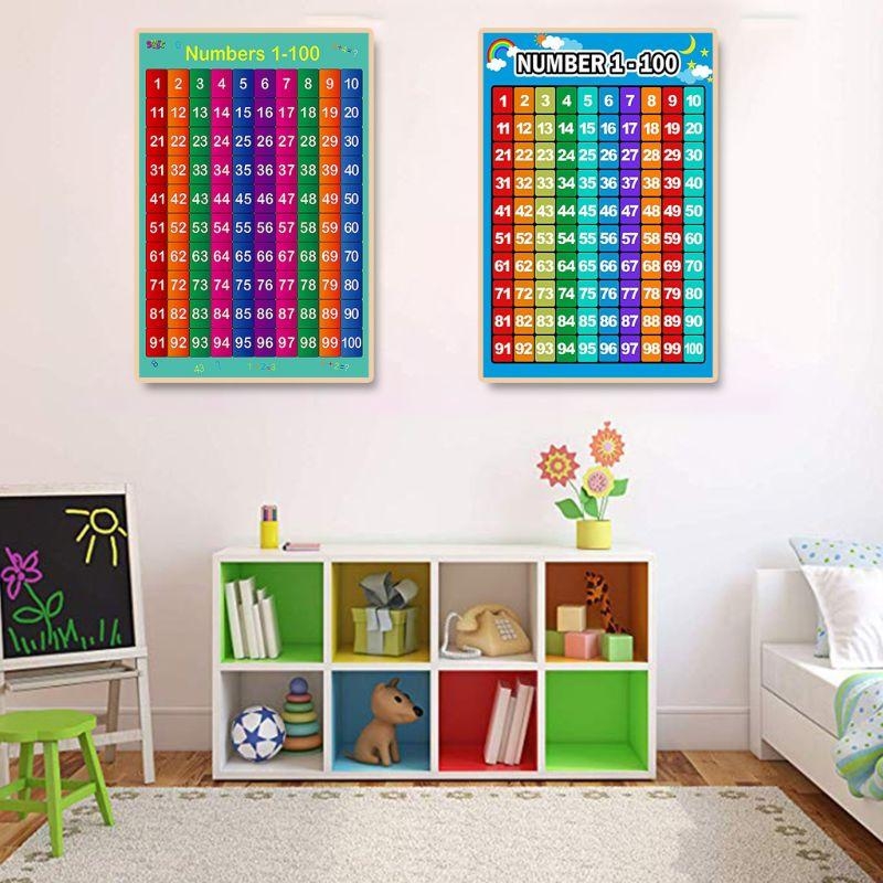  Educational Poster Kid Early  - огляд і ціна Kids Educational Poster