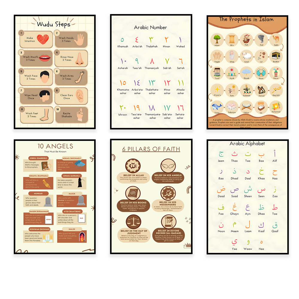 10 angels in Islam, Prophets i - огляд і ціна Kids Educational Poster