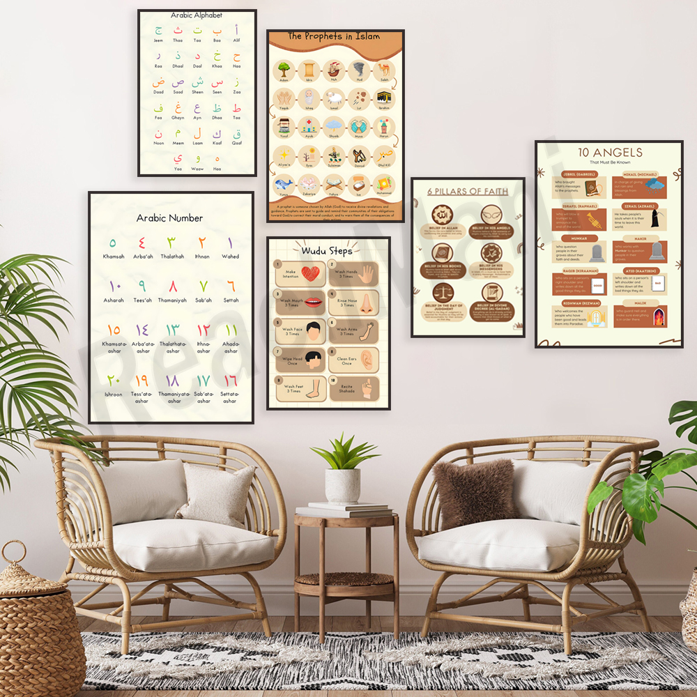 10 angels in Islam, Prophets i - огляд і ціна Kids Educational Poster