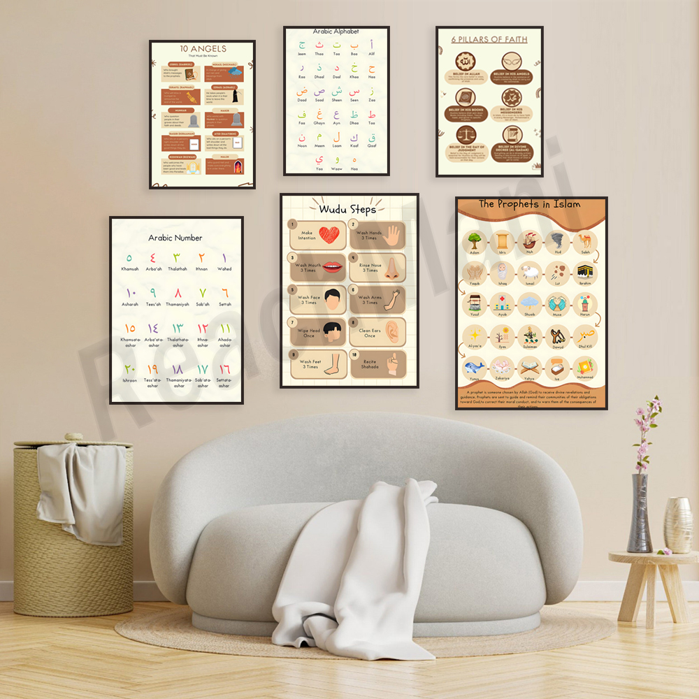 10 angels in Islam, Prophets i - огляд і ціна Kids Educational Poster