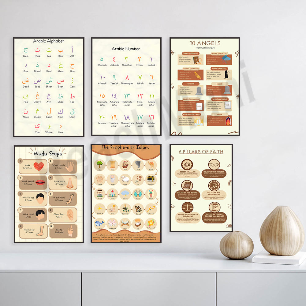 10 angels in Islam, Prophets i - огляд і ціна Kids Educational Poster