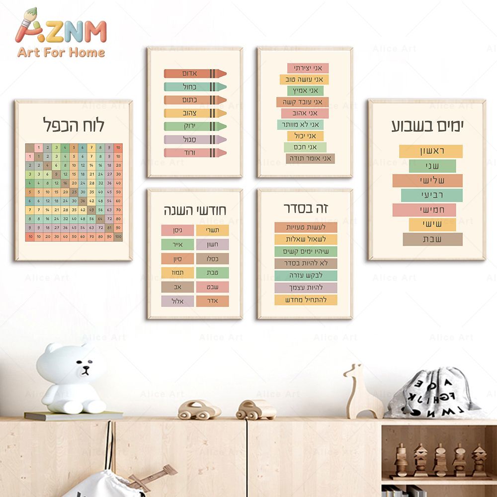 AZNM Hebrew Educational Canvas - огляд і ціна Kids Education Alphabet Numbers