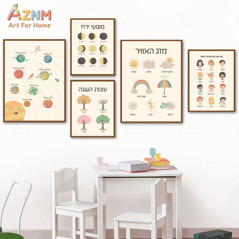 AZNM Hebrew Educational Canvas - огляд і ціна Kids Education Alphabet Numbers