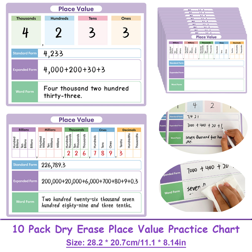 Erasable Place Value Learning  - огляд і ціна Kids Educational Poster
