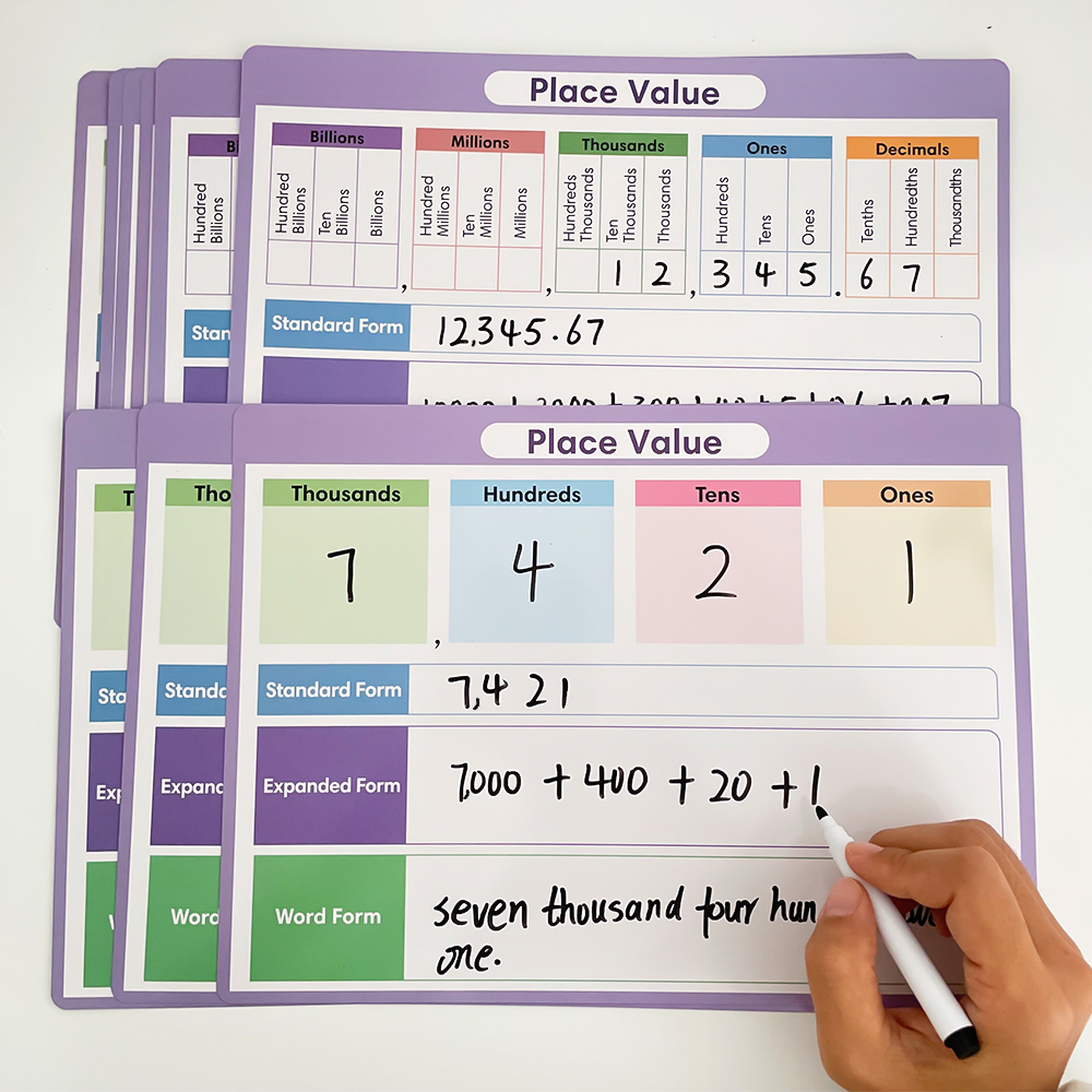 Erasable Place Value Learning  - огляд і ціна Kids Educational Poster