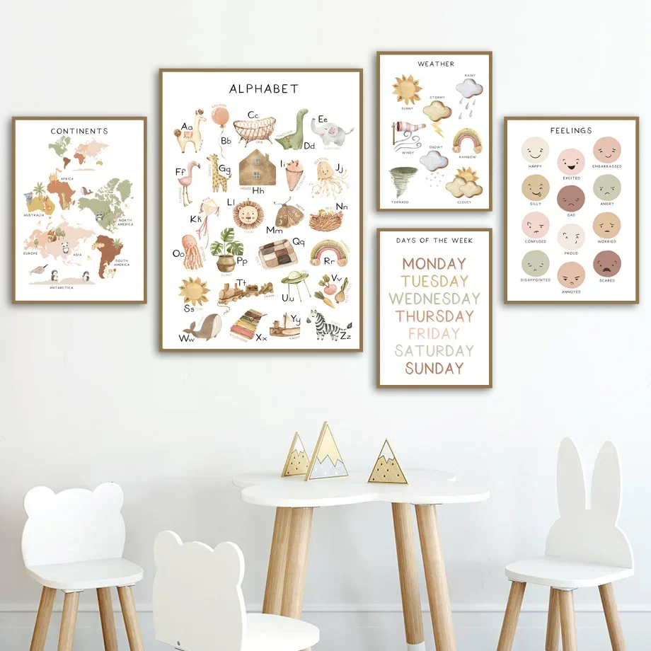 Wall Art Print Canvas Painting - огляд і ціна Kids Education Alphabet Numbers