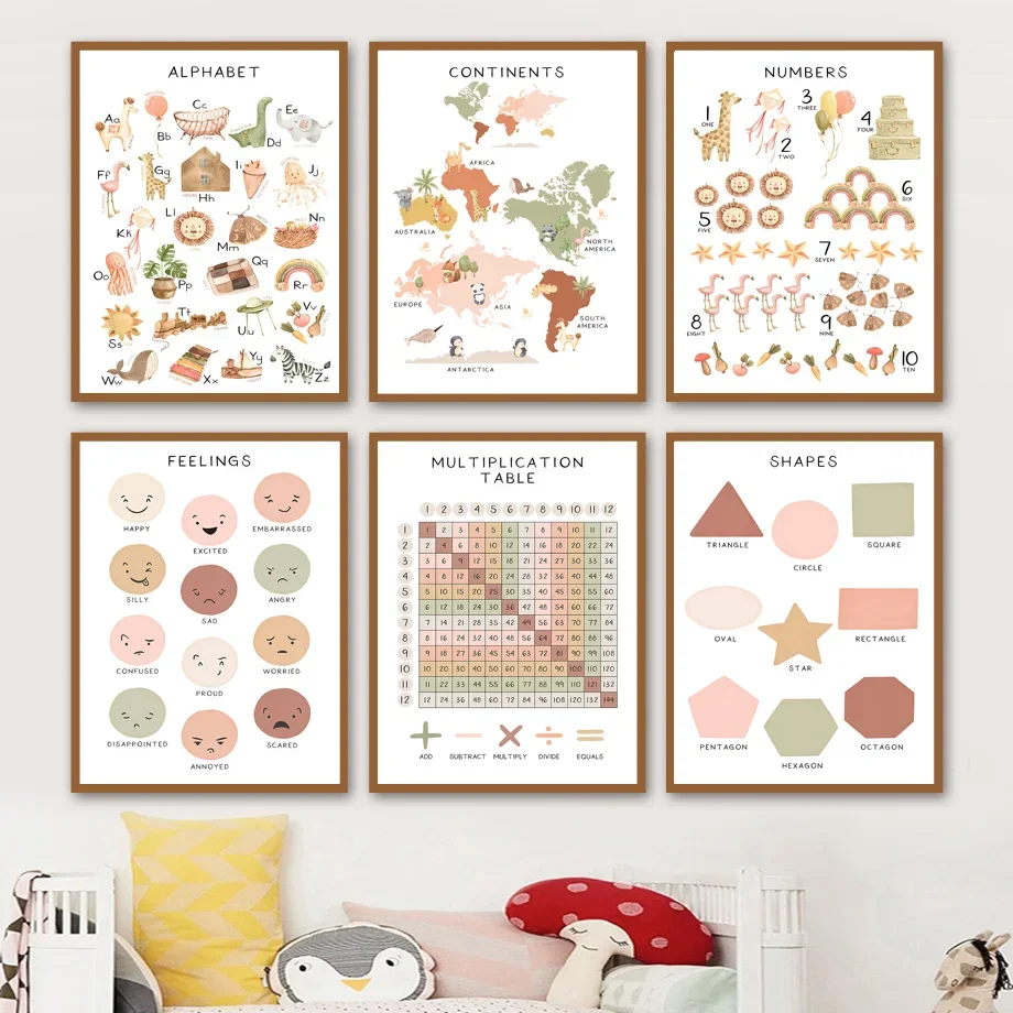Wall Art Print Canvas Painting - огляд і ціна Kids Education Alphabet Numbers