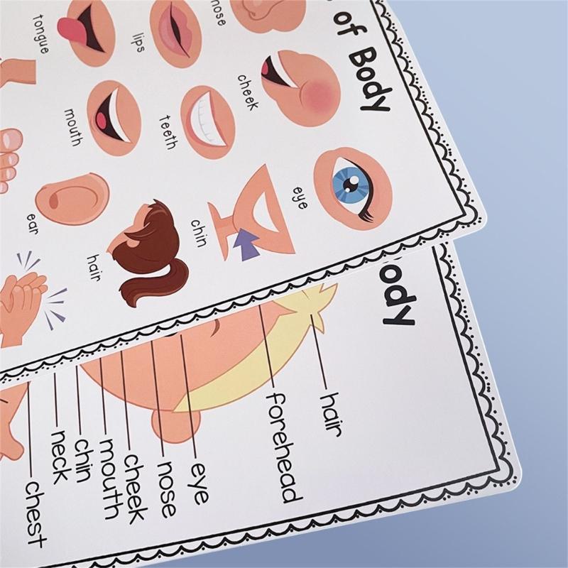 Colorful Educational Poster Te - огляд і ціна Kids Educational Poster