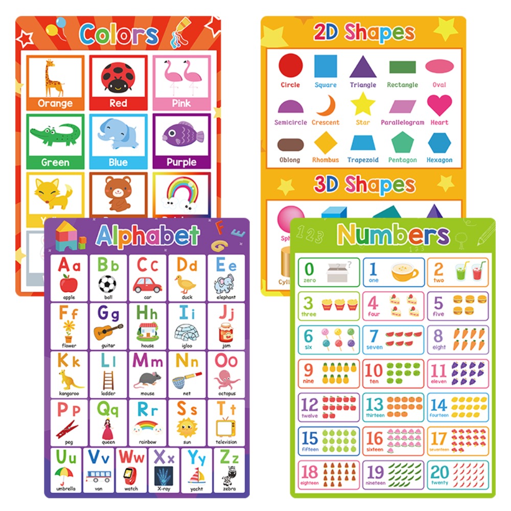 Math Kid Educational Math Post - огляд і ціна Kids Educational Poster
