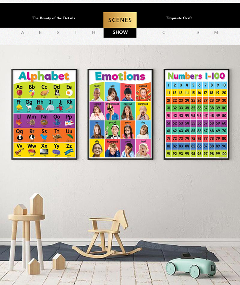Poster Kindergarten Children L - огляд і ціна Kids Educational Poster
