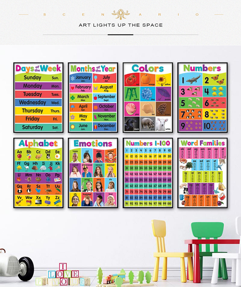 Poster Kindergarten Children L - огляд і ціна Kids Educational Poster