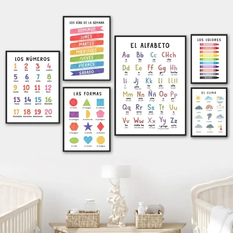 Educational Spanish Alphabet N - огляд і ціна Kids Educational Poster