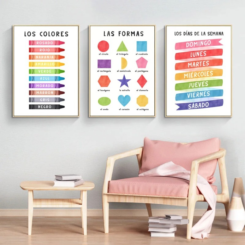 Educational Spanish Alphabet N - огляд і ціна Kids Educational Poster
