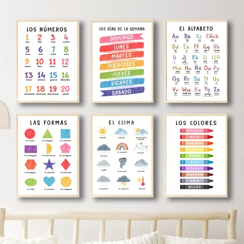 Educational Spanish Alphabet N - огляд і ціна Kids Educational Poster