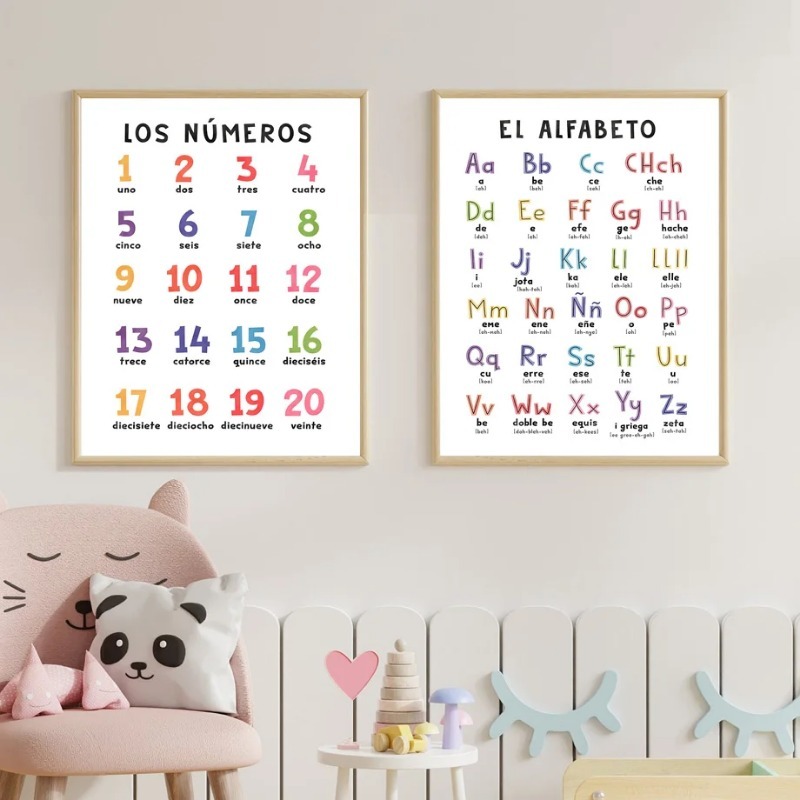 Educational Spanish Alphabet N - огляд і ціна Kids Educational Poster
