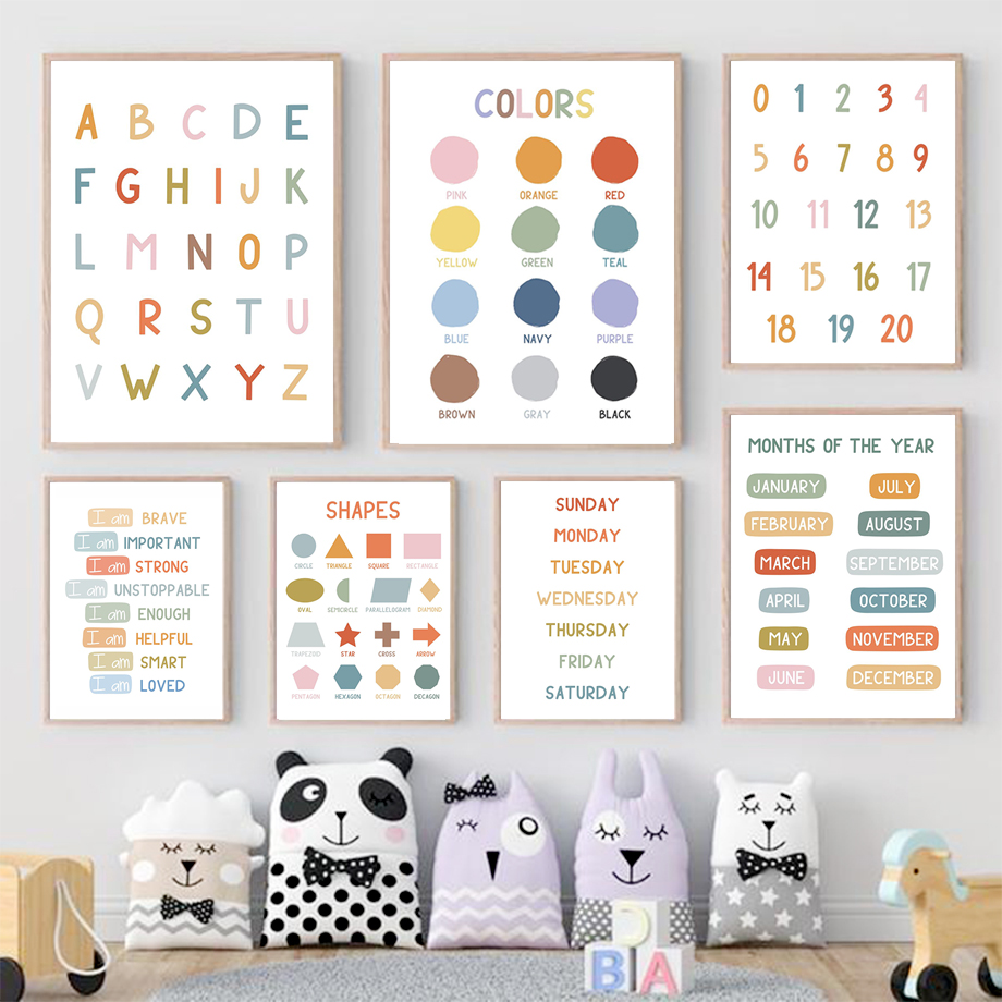English Education Poster Alpha - огляд і ціна Kids Education Alphabet Numbers